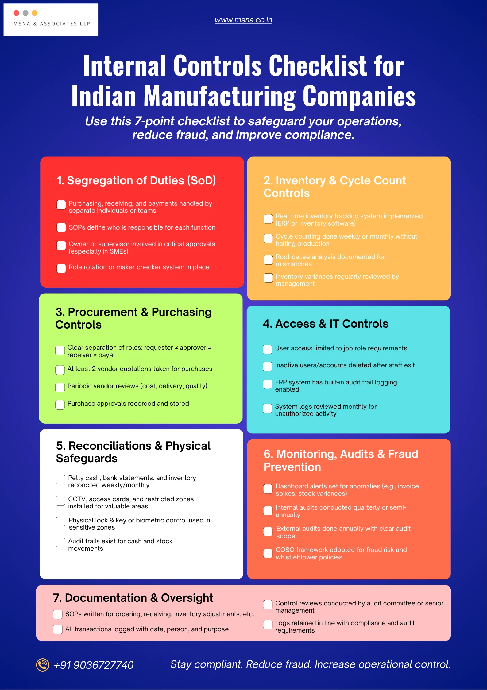 Internal Controls Checklist for Indian Manufacturing Companies | MSNA Associates