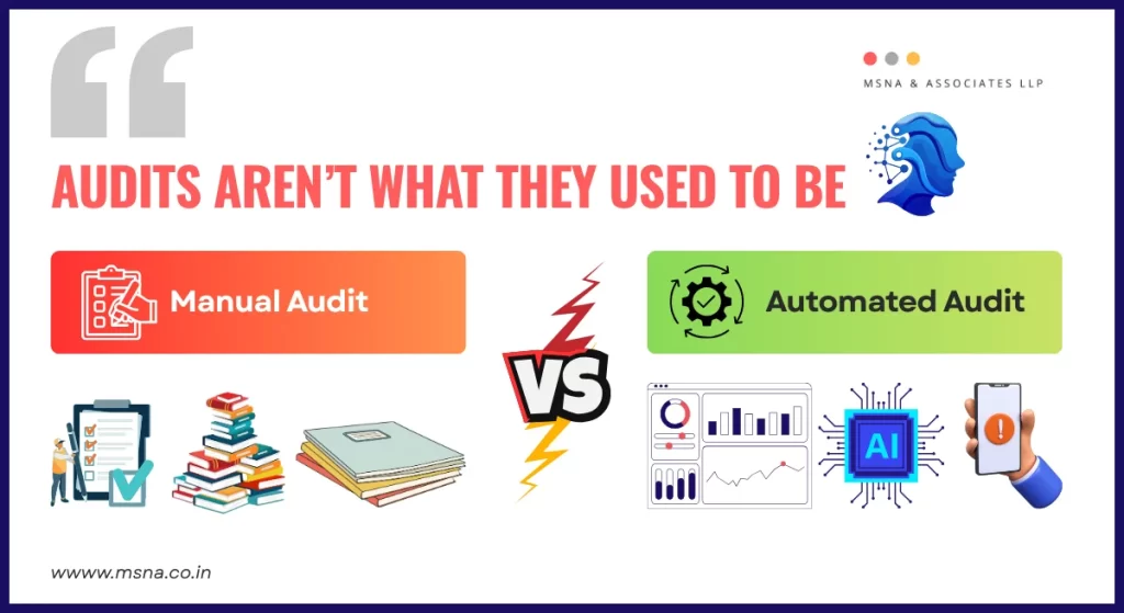 Before vs. After Audit Automation | By MSNA Internal Auditors