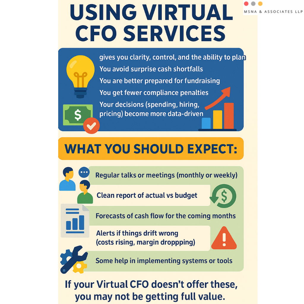 Virtual CFO FOR GROWING SME