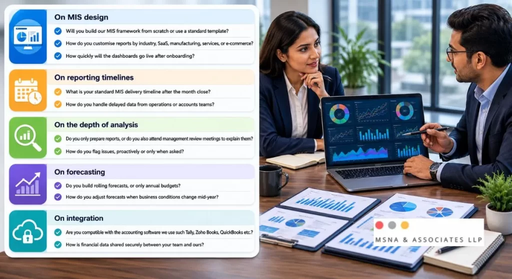 Virtual CFO for MIS evaluating reporting timelines, dashboard customization, forecasting, and business performance analysis during client onboarding - MSNA ASSOCIATES