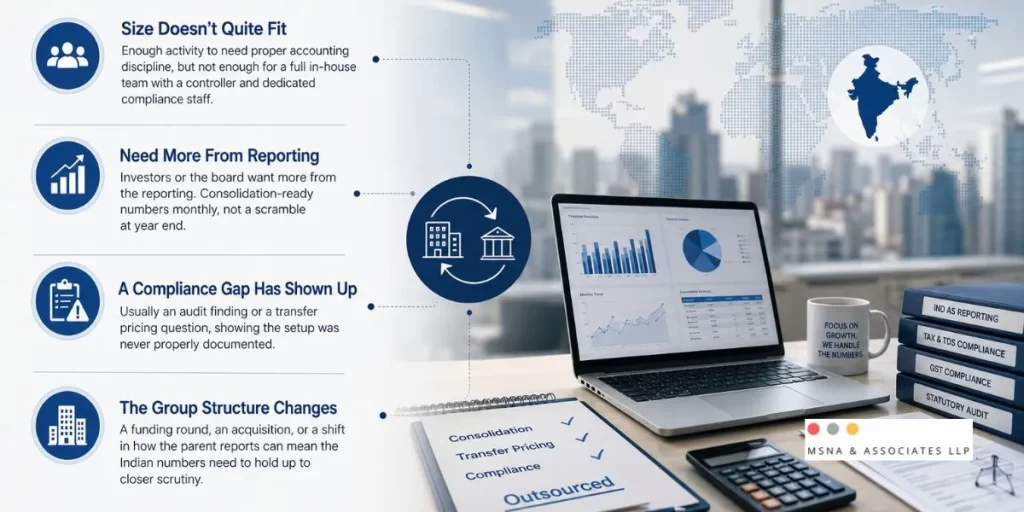 Financial Accounting Outsourcing Services helping GCC groups transition from in-house India finance teams to outsourced accounting, compliance, and consolidation support.- MSNA ASSOCIATES