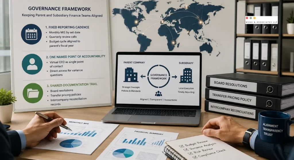 CFO services for foreign companies in India supporting parent and subsidiary finance team alignment through reporting, accountability, and shared documentation- MSNA ASSOCIATES