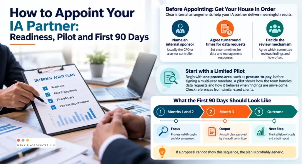 How to Appoint an Internal Audit Partner: Readiness Checklist, Pilot Audit Engagement and First 90 Days Implementation Roadmap-MSNA ASSOCIATES
