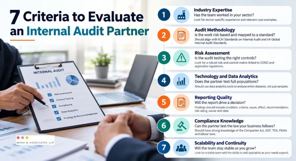 7 Criteria to Evaluate an Internal Audit Partner or Internal Audit Firm, Covering Industry Expertise, Audit Methodology, Risk Assessment, Data Analytics, Reporting Quality, Compliance Knowledge and Scalability-MSNA ASSOCIATES